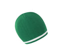 RESULT NATIONAL BEANIE