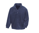 RESULT POLARTHERM™ TOP
