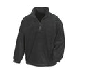 RESULT POLARTHERM™ TOP
