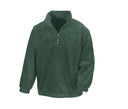 RESULT POLARTHERM™ TOP