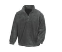 POLARTHERM™ TOP
